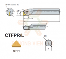 Cán Dao Tiện Trong Clamp On System CTFPR/L Korloy 