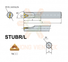 Cán Dao Tiện Trong Compact Mini STUBR/L Korloy 