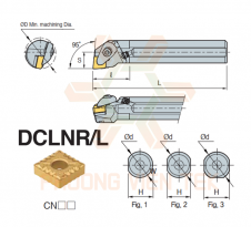 CÁN DAO TIỆN TRONG DOUBLE CLAMP SYSTEM DCLNR/L