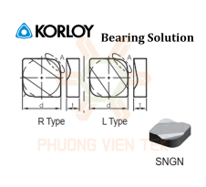 Mảnh Dao SNGN...WR/L Cho Cán Tiện Bearing Solution Korloy