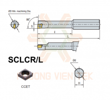 Cán Dao Tiện Trong Compact Mini SCLCR/L Korloy 