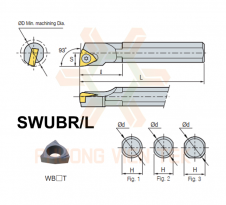 Cán Dao Tiện Trong Compact Mini SWUBR/L Korloy 