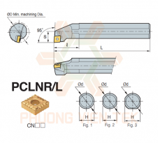 CÁN DAO TIỆN TRONG LEVER LOCK SYSTEM PCLNR/L