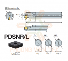 CÁN DAO TIỆN TRONG LEVER LOCK SYSTEM PDSNR/L