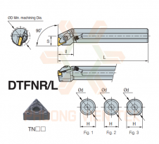 CÁN DAO TIỆN TRONG DOUBLE CLAMP SYSTEM DTFNR/L